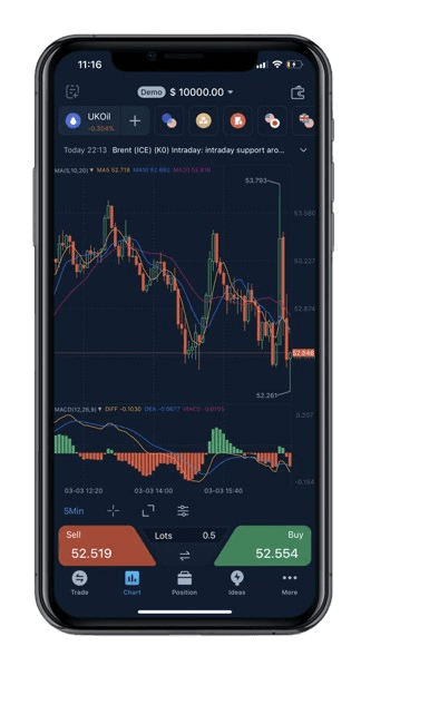 PesaTraders App Mockup